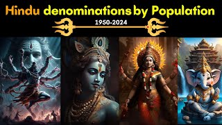 Hindu denominations by Population  Demographics of major traditions within Hinduism 19502024 [upl. by Anial]