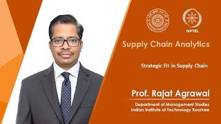 Strategic Fit in Supply Chain [upl. by Eilyak]