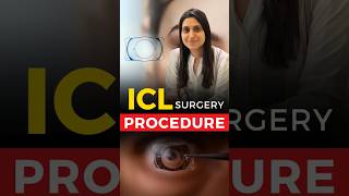 ICL Surgery Procedure [upl. by Hpsoj]