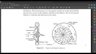 Centrifugal Compressor  Schematic working Manufacturing modelling amp Blade Types Part2BITS Goa [upl. by Louls]