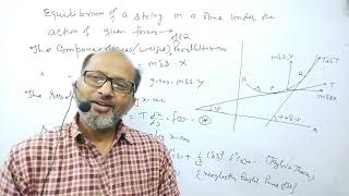 BSC Sem4MATHS Mechanics Equilibrium of a string in a plane under the action of given forces [upl. by Emearg461]