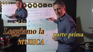 1 Impariamo a LEGGERE LA MUSICA in modo semplice Note pause durata e posizione nel pentagramma [upl. by Goer]