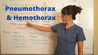 Pneumothorax amp Hemothorax criticalcare emergencyresponse [upl. by Adniram319]