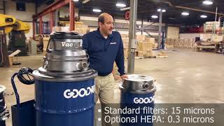 Goodway VAC2 Industrial WetDry Vacuum with Twin Motors [upl. by Renaud]