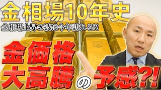 2024年：近年振り返り  金価格大高騰の予感  【10年史】中国・アメリカ｜リファスタ [upl. by Press222]