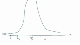 Calcular Estadísticos de Datos no agrupados en Excel [upl. by Delfine]