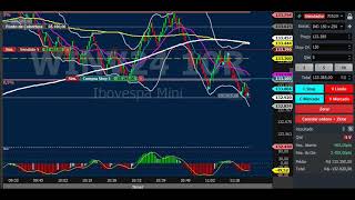 31 AO VIVO  OPERANDO MINI INDICE  3845 PONTOS  26092024 [upl. by Andras]