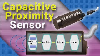 Capacitive Proximity Sensor Working Principle Wiring and Applications [upl. by Ahsile]