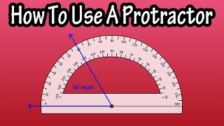 How To Use A Protractor To Measure And Draw Angles Explained From The Right And Left Side [upl. by Niatirb139]