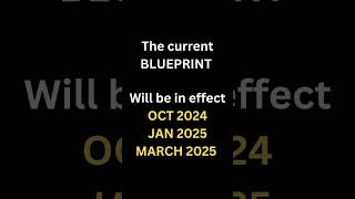 PEBC Pharmacist Evaluating Exam Revised Blueprint will be implemented in JUNE 2025 pebc [upl. by Coke]