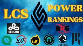 LCS POWER RANKINGS SPRING SPLIT 2024 WEEK 1 [upl. by Sinnek]