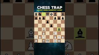 Chess Trap against BodenKieseritzky Gambit pleasesubscribe [upl. by Watson]