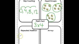 4 Ways to Show Multiplication [upl. by Thayne]