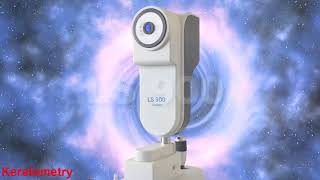 Tip Instructional – Eyesuite Biometry Axial length measurement [upl. by Naj]