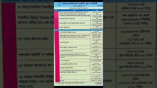 Savar Cantonment Public School and College Admission Circular 20242025 College section [upl. by Sloatman495]