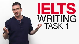 IELTS Writing Task 1 What to write [upl. by Fields]