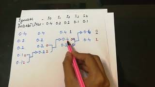 Huffman coding  Easy method [upl. by Lillis]