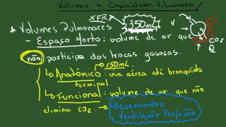 Volumes e Capacidades Pulmonares  Resumo  Fisiologia Respiratória [upl. by Affer853]