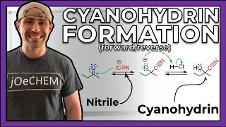 Cyanohydrin Formation ForwardReverse Directions [upl. by Irtimd622]