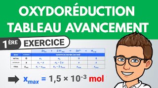 Tableau davancement oxydoréduction et volume molaire ✏️ Exercice  1ère spé  Chimie [upl. by Silas]