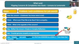 Part 1  Critical Components of Effective Supervision Merging Implementation Science and MI [upl. by Buff]