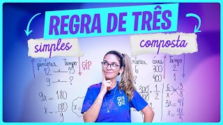 REGRA DE TRÊS SIMPLES E COMPOSTA  RESUMÃO [upl. by Atinat]