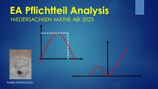 EA Niedersachsen Mathe Abi 2023 Pflichtteil Analysis [upl. by Calia]