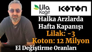 Halka Arz Hisselerinde Kapanış Rakamları koton lilak El Değiştirme Oranları [upl. by Nibur357]