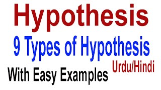 Types of Hypothesis in Research  What is Hypothesis Latif Rehmani  UrduHindi [upl. by Husha508]