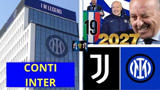 I CONTI DELLINTERFALLIMENTO O RINASCITA  MAROTTA FINO AL 2027  VERSO JUVEINTER  ESTRAZIONE RN [upl. by Gobert]