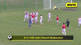 Relacja HUTNIK Kraków  RESOVIA Rzeszów Puchar Polski [upl. by Okiron]