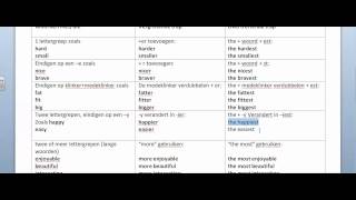 New Total English PreIntermediate 4 [upl. by Sellers837]