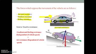 9 Tractive Forces part I [upl. by Olga]