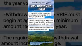 Key Timing and Rules of RRSP and RRIF shorts booksinline RRSP RRIF Retirement ShaeleneMcInnis [upl. by Edlin196]