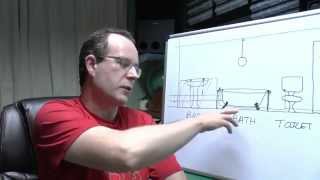 Earthing amp Bonding  Part 3  Supplementary Protective Equipotential Bonding [upl. by Heffron]