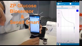 Demonstration  ZP Glucose Biosensor with PalmSens Sensit Smart [upl. by Clementas]