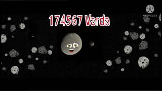 All About Dwarf Planet Candidate 174567 Varda [upl. by Hansel16]