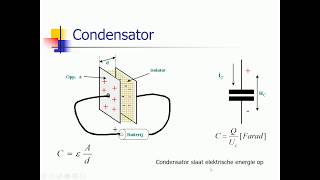 Condensator basisprincipes NL [upl. by Yrrah]