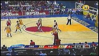 NCAA86 SBC VS JRU 4Q E [upl. by Eniger111]