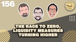 The Race to Zero Liquidity Measures Turning Higher  The Loonie Hour Episode 156 [upl. by Wilt]