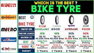 🏍️ Best Bike Tyre Brands 2024 MRF vs CEAT vs Michelin vs Apollo  Top TwoWheeler Tyresquot [upl. by Sonaj969]