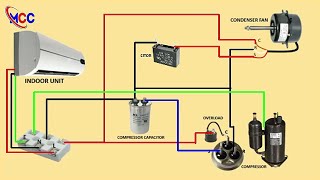 Split Ac outdoor Full Wiring Diagram  split ac wiring diagram indoor outdoor single phase [upl. by Irami]