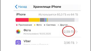 Что делать если фото в iCloud занимают много памяти [upl. by Shaddock]