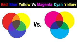 Watercolor Primaries  Red Blue Yellow vs Magenta Cyan Yellow [upl. by Haramat962]