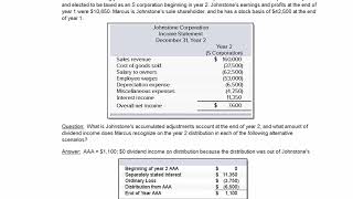 Calculating accumulated adjustment account Scorp tax treatment MH Taxation 2019 P2269 [upl. by Otreblig]