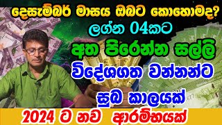 December monthly 2023  astrology  astrology Sinhala  horoscope  wishwa pansala  lagna palapala [upl. by Ninon]