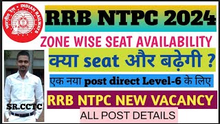 RRB NTPC 2024NTPC NEW VACANCYRRB NTPC NOTIFICATIONNTPC NEW VACANCY 2024RAILWAY NTPC VACANCYRRB [upl. by Arde610]