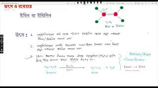 মিথেনইথিন বা ইথিলিনইথাইন বা অ্যাসিটিলিন এর উৎস ও ব্যবহার I জৈব রসায়ন part 7 মাধ্যমিক ভৌতবিজ্ঞান [upl. by Aneloaup]