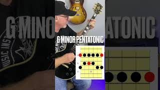 HOW TO Practice Lead Guitar Intermediate [upl. by Ahcsropal]