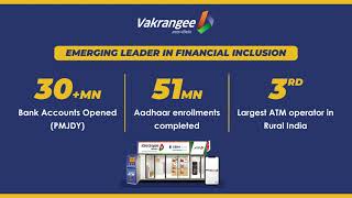 About Vakrangee Limited [upl. by Adnilreb541]